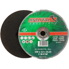 صفحه برش molital